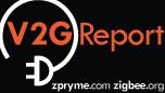 zpryme smart grid graphic